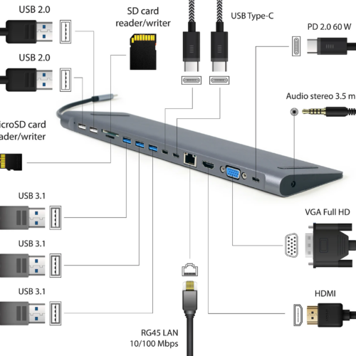 Adapter USB-C Gembird Cablexpert