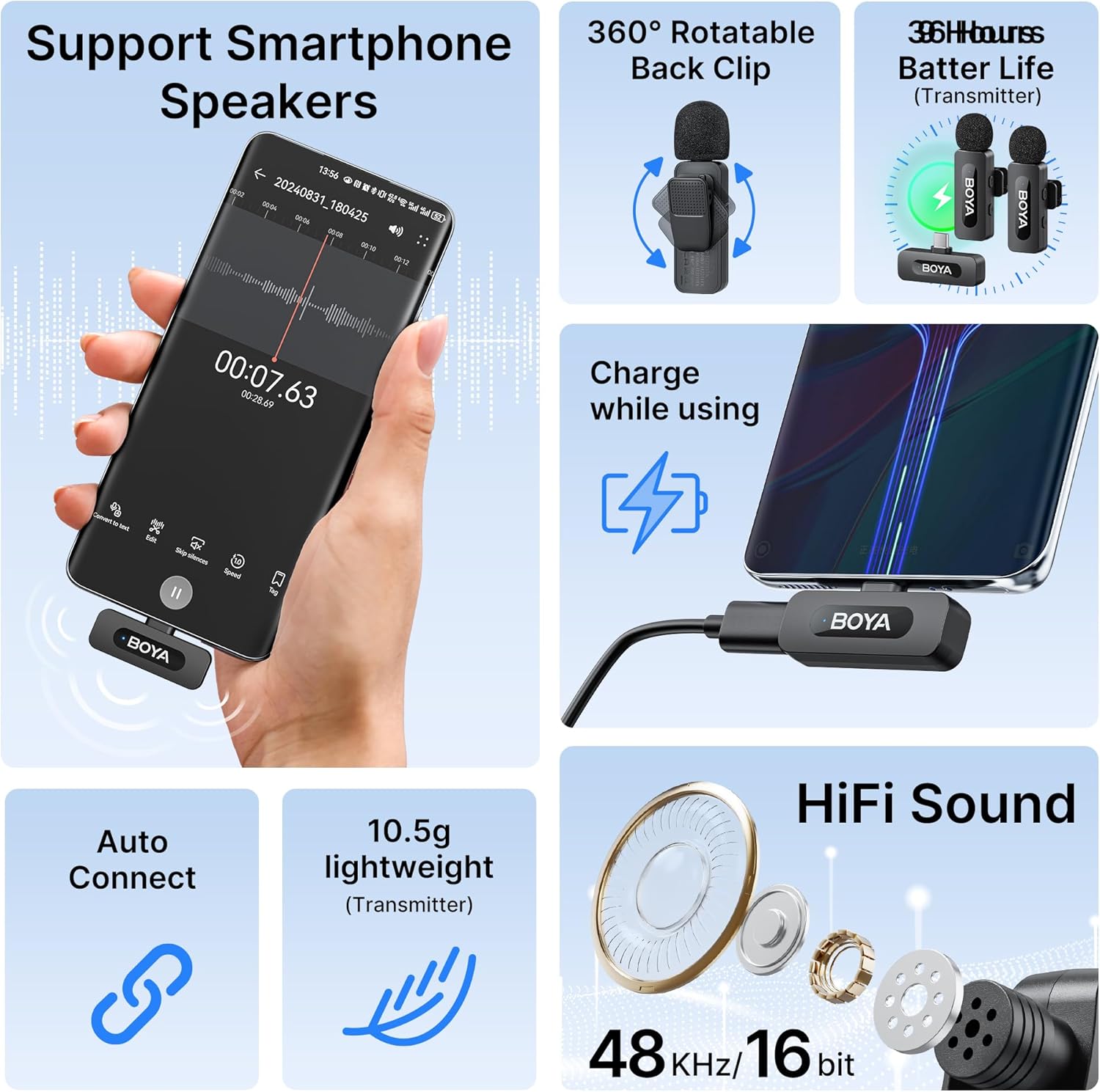 BOYA BY-V20 – Mikrofon Lavalier Wireless për Android USB-C, 2 Persona - Image 3