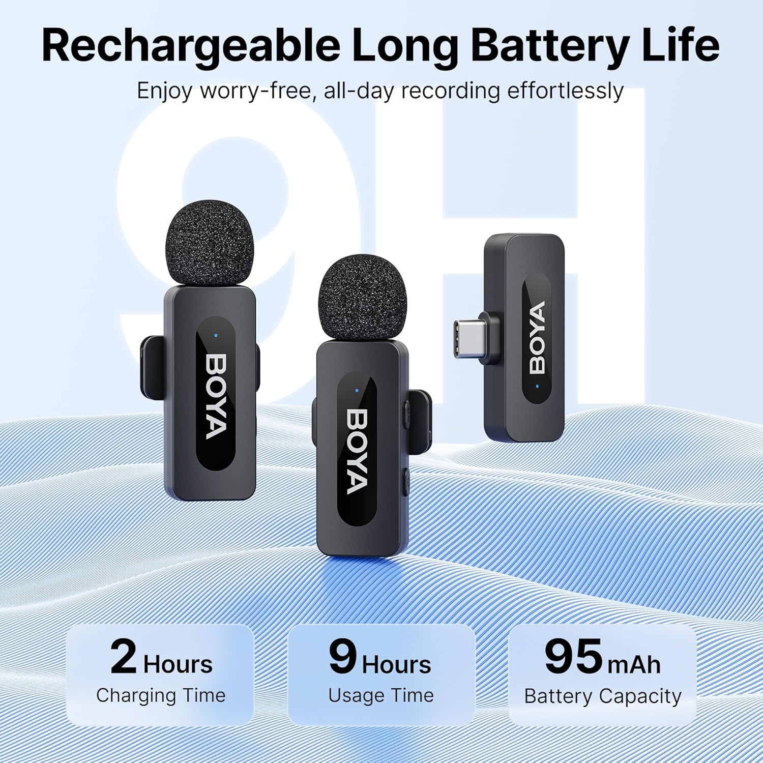 BOYA BY-V20 – Mikrofon Lavalier Wireless për Android USB-C, 2 Persona - Image 2
