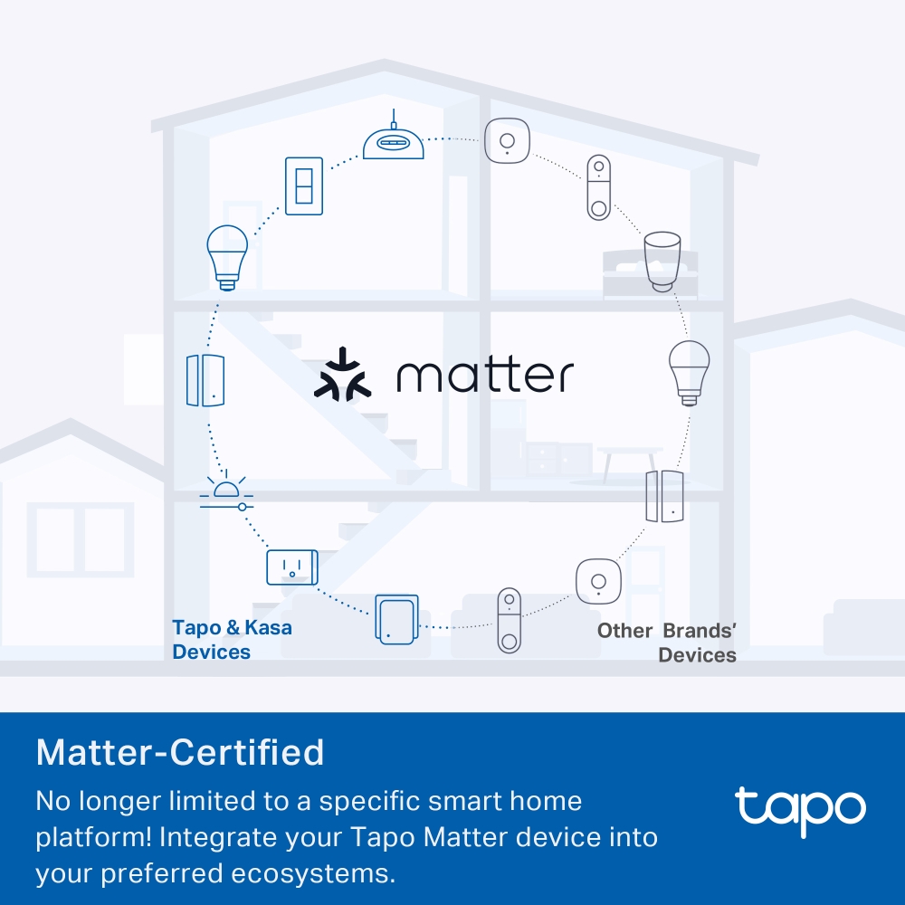 Prizë inteligjente TP-Link Tapo P100M Wi‑Fi me Matter - Image 2