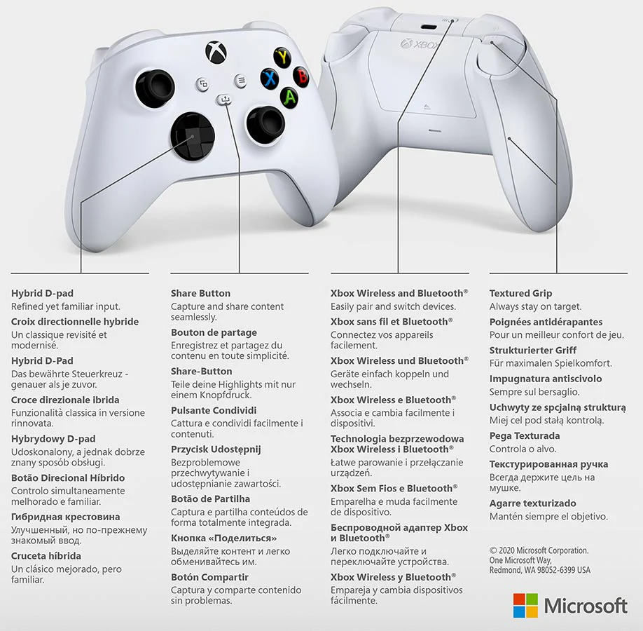 Kontroller Xbox Series X Wireless Robot White V3 - Image 3